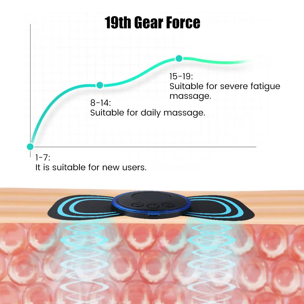 FlexyRecovery Portable Relief Massager TM