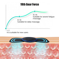 FlexyRecovery Portable Relief Massager TM